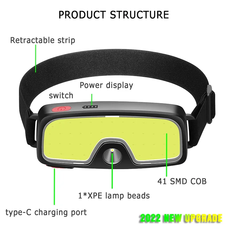 COB Portable LED Headlights Ou - Hunting Fishing Outdoor review and price