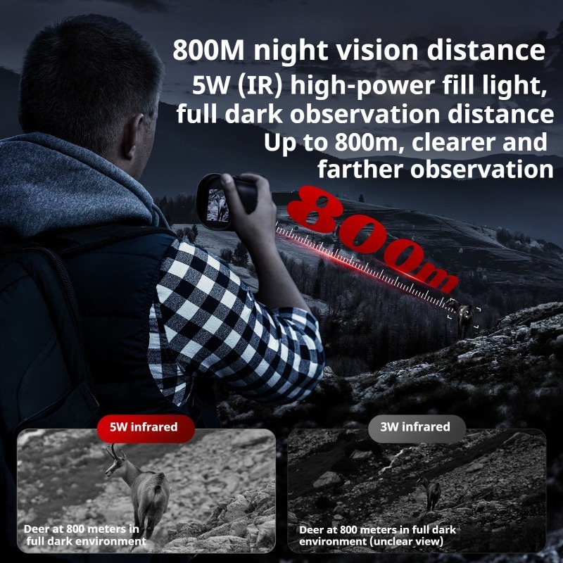 Long-distance Hunting Night Vi - Outdoor Hunting Youtube review and price