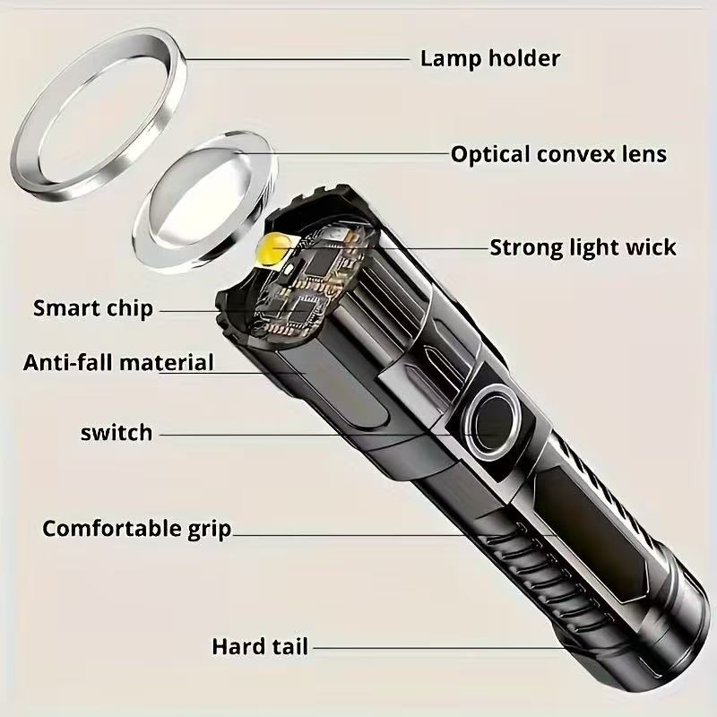 New High-power Led Flashlight  - Hunting Fishing Outdoor review and price