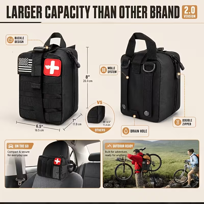 Multi-Functional Tool Backpack - Hunting Camp Outdoor Supplies review and price